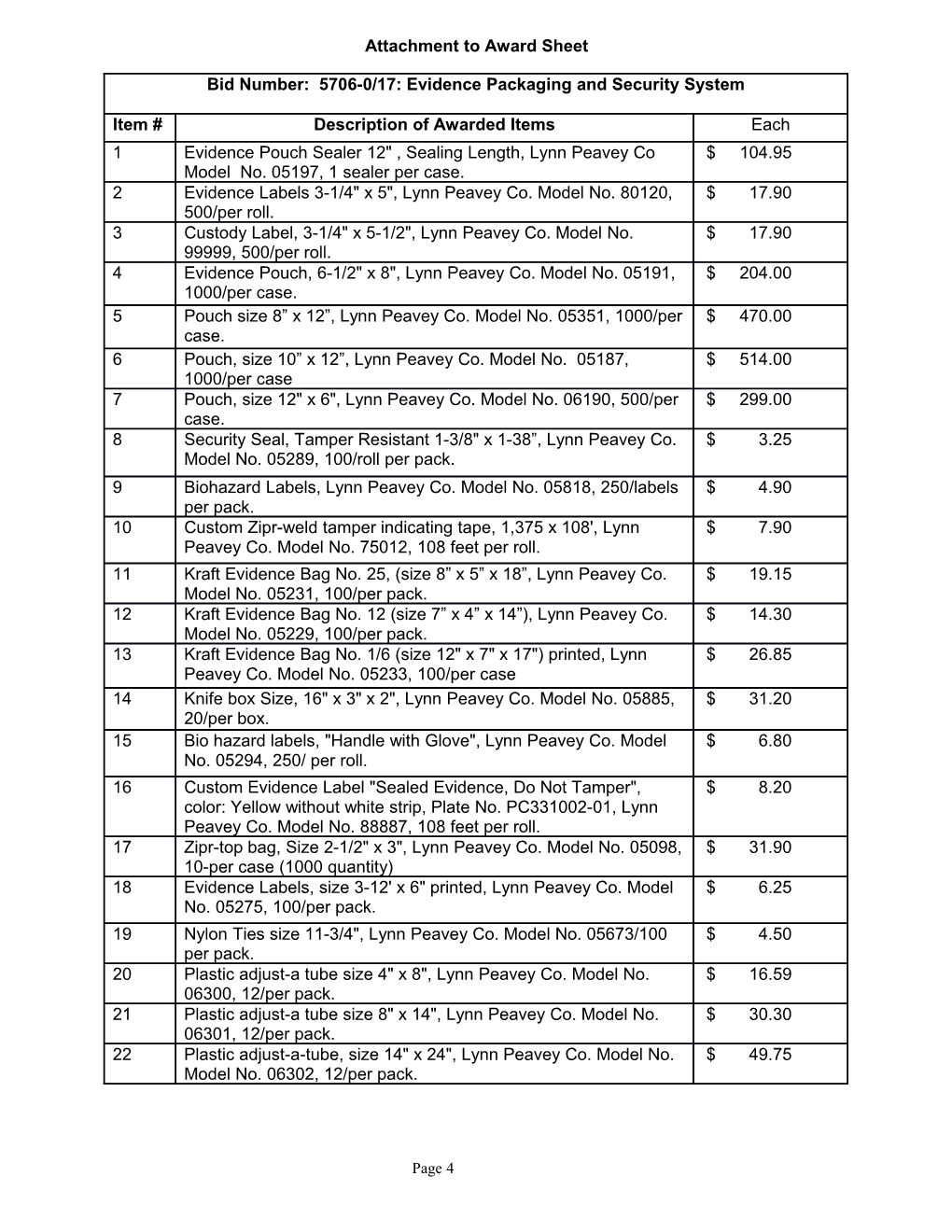 Attachment to Award Sheet