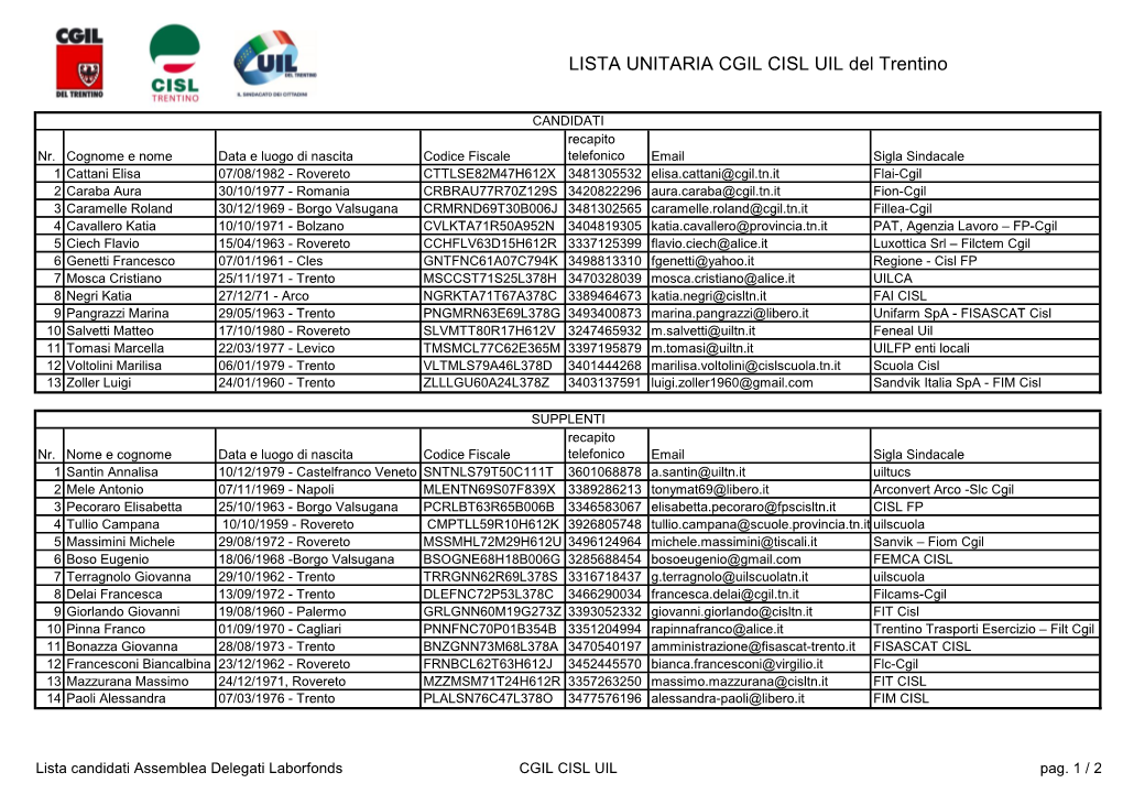 LISTA UNITARIA CGIL CISL UIL Del Trentino