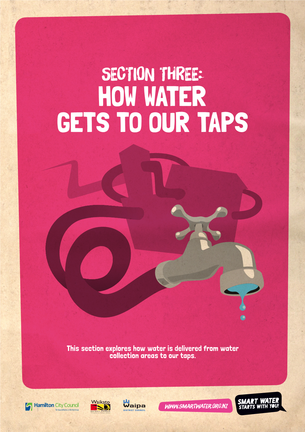 Section Three: How Water Gets to Our Taps