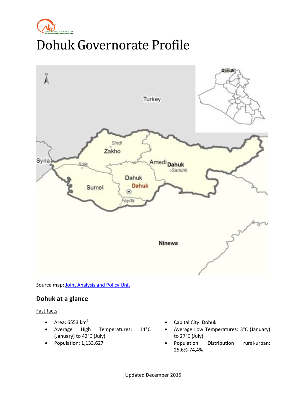 Dohuk Governorate Profile
