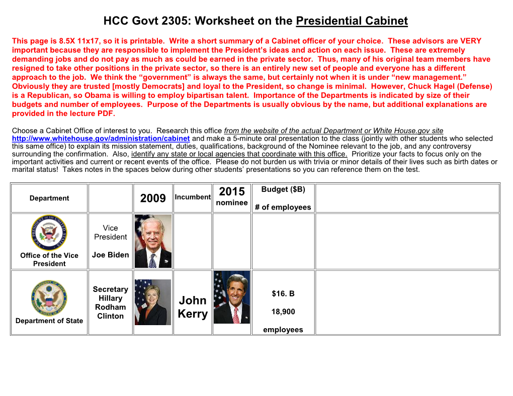 Worksheet on the Presidential Cabinet 2015 John