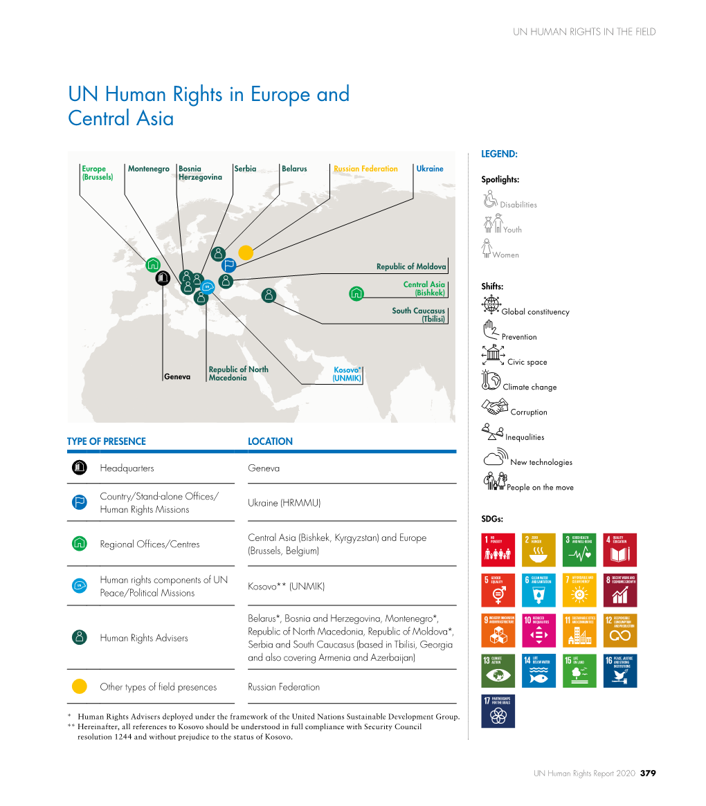 UN Human Rights in Europe and Central Asia