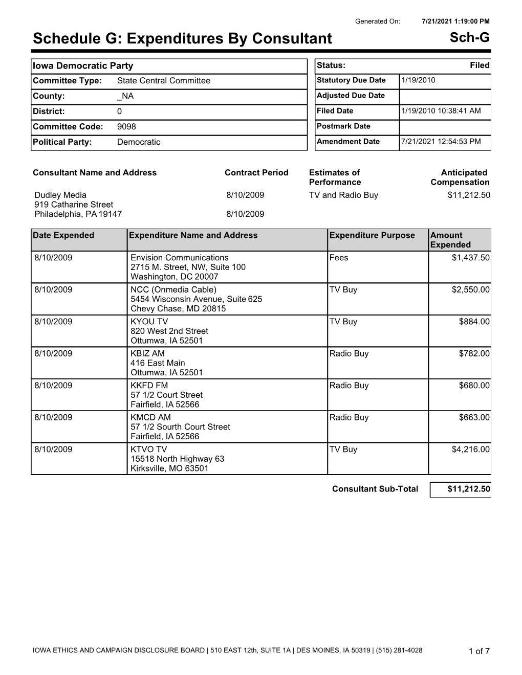 Schedule G: Expenditures by Consultant Sch-G