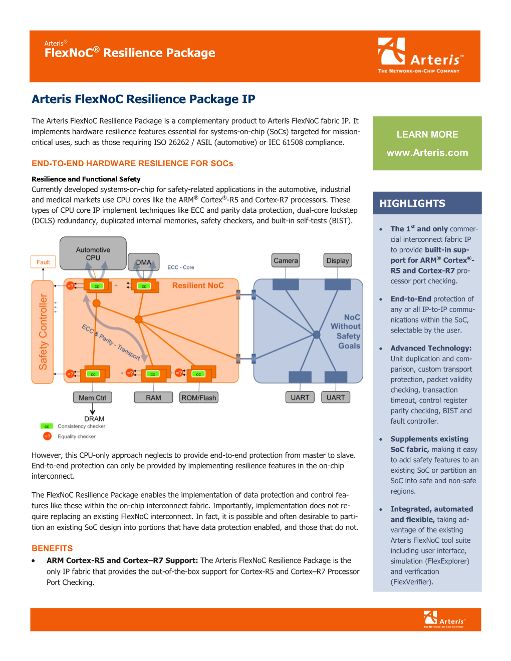 Flexnoc® Resilience Package Arteris Flexnoc Resilience Package IP