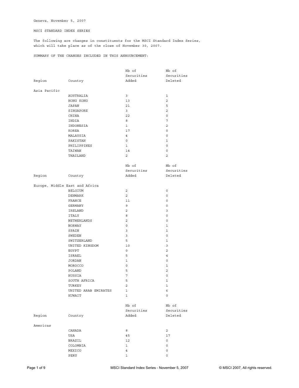 Geneva, November 5, 2007 MSCI STANDARD INDEX SERIES The