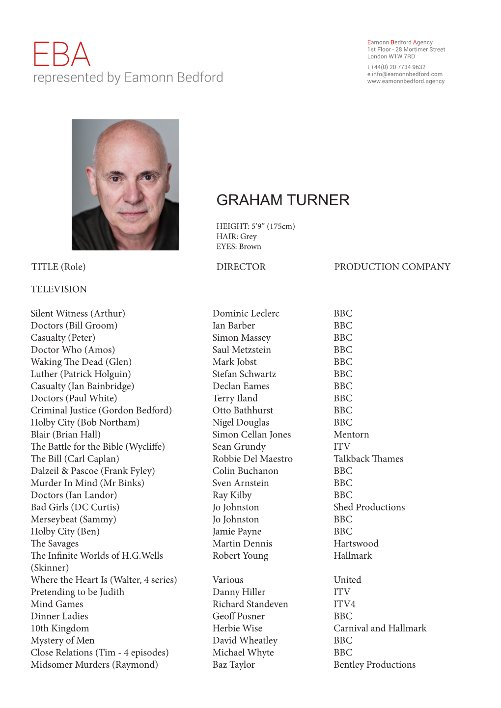 Graham Turner
