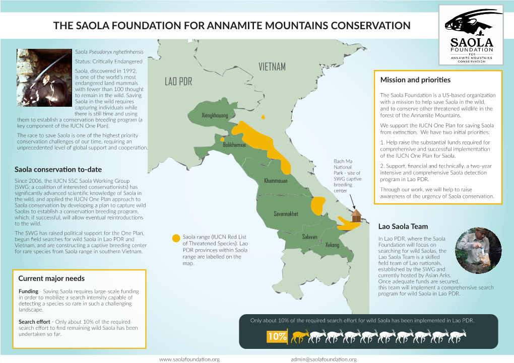 Lao Pdr Vietnam the Saola Foundation for Annamite Mountains Conservation