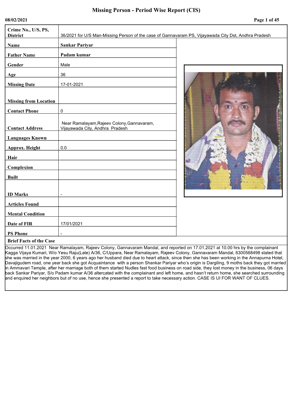 Missing Person - Period Wise Report (CIS) 08/02/2021 Page 1 of 45