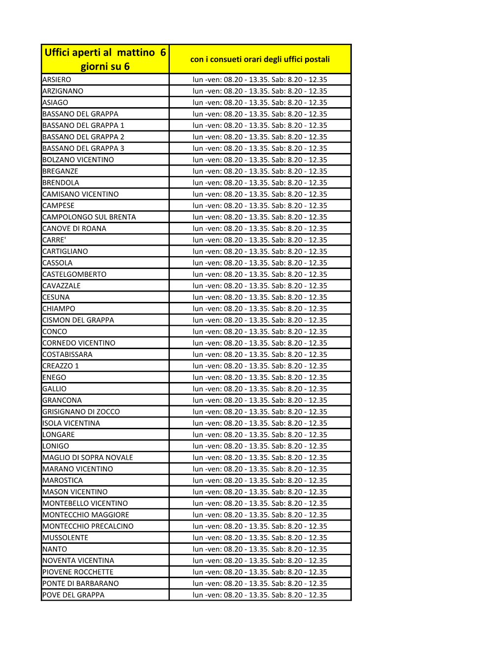 Uffici Aperti Al Mattino 6 Giorni Su 6