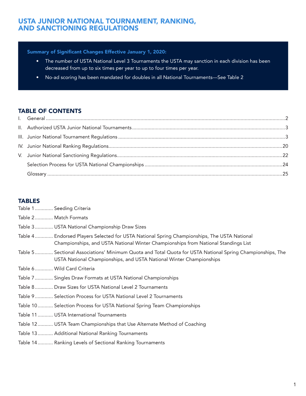 USTA Junior Tournament Regulations