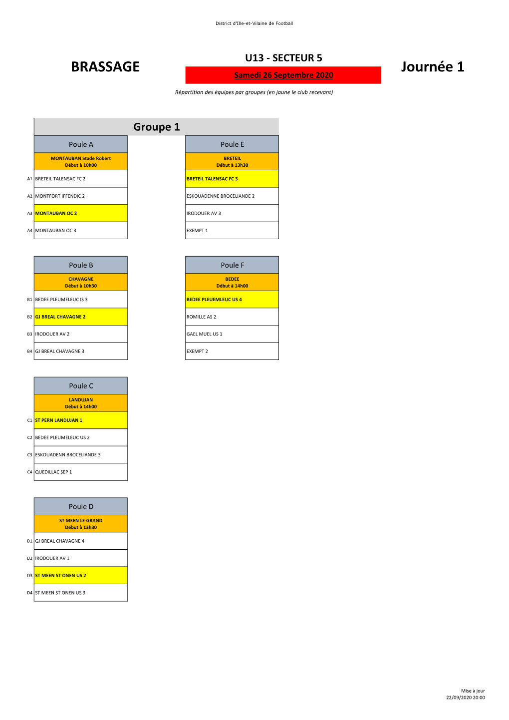 U13 – Brassage SECTEUR 5