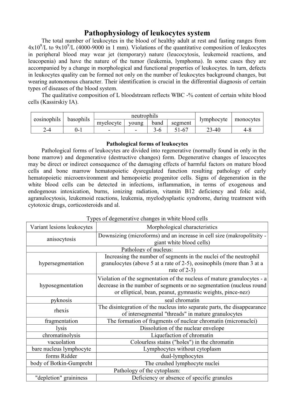 Pathophysiology of Leukocytes System