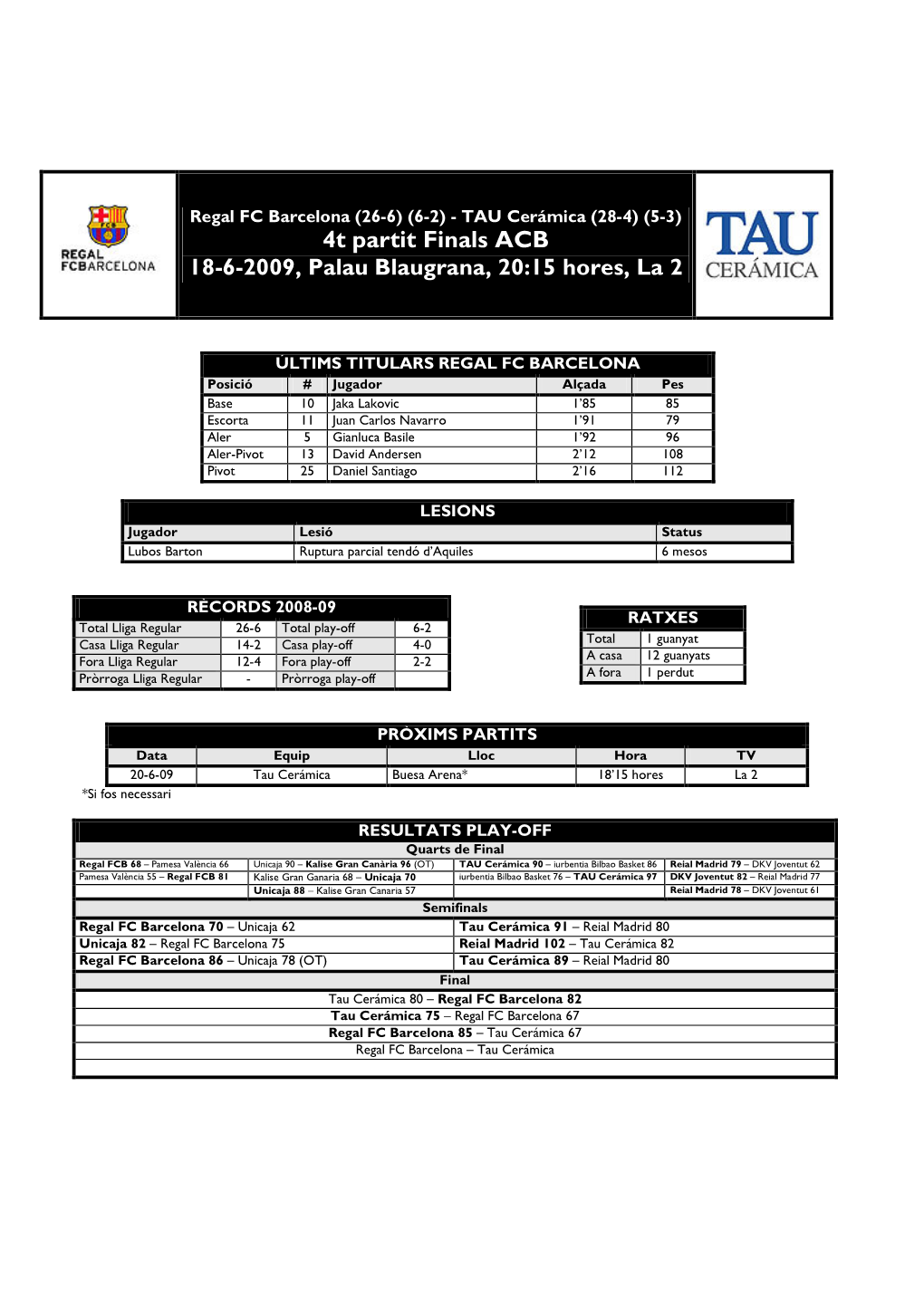 4T Partit Finals ACB 18-6-2009, Palau Blaugrana, 20:15 Hores, La 2