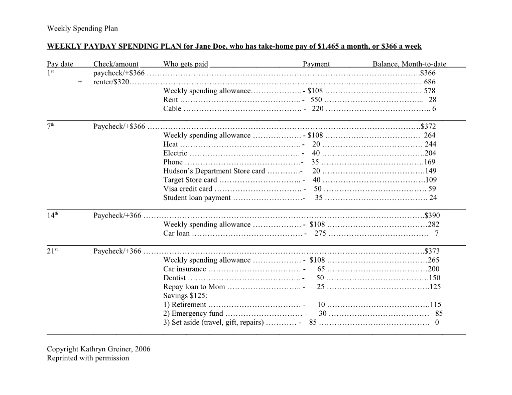 Module 2 Week/Biweekly Spending Plans