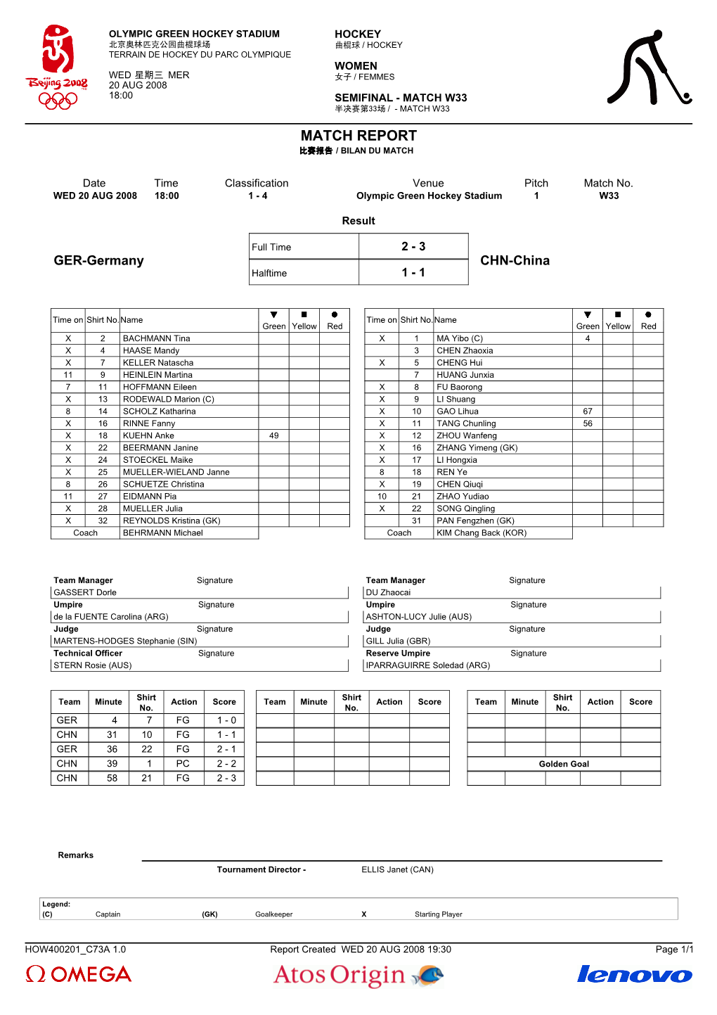 Match Report 比赛报告 / Bilan Du Match