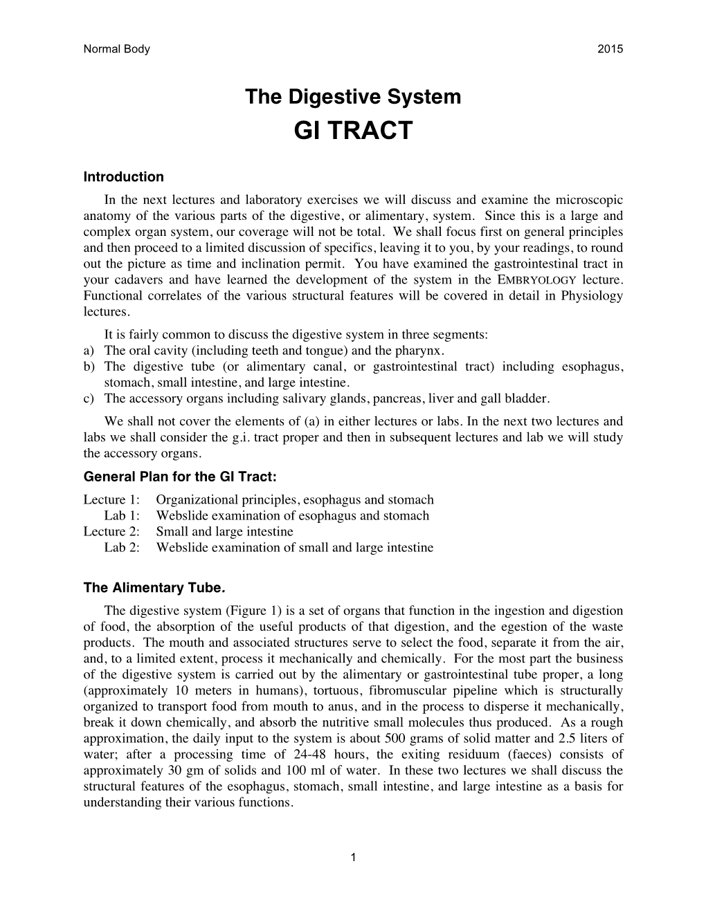 GI Tract Notes 2015