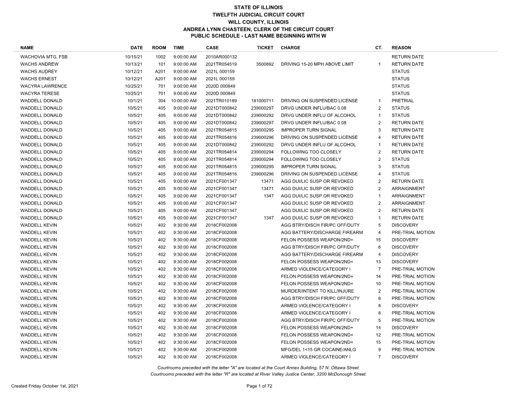 State of Illinois Twelfth Judicial Circuit Court Will County, Illinois Andrea Lynn Chasteen, Clerk of the Circuit Court Public Schedule - Last Name Beginning with W