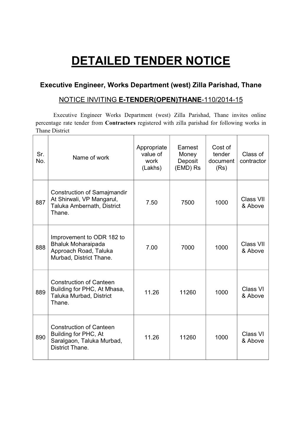 Detailed Tender Notice