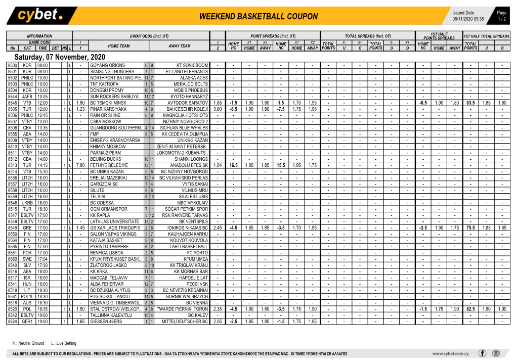 Weekend Basketball Coupon 06/11/2020 09:35 1 / 2