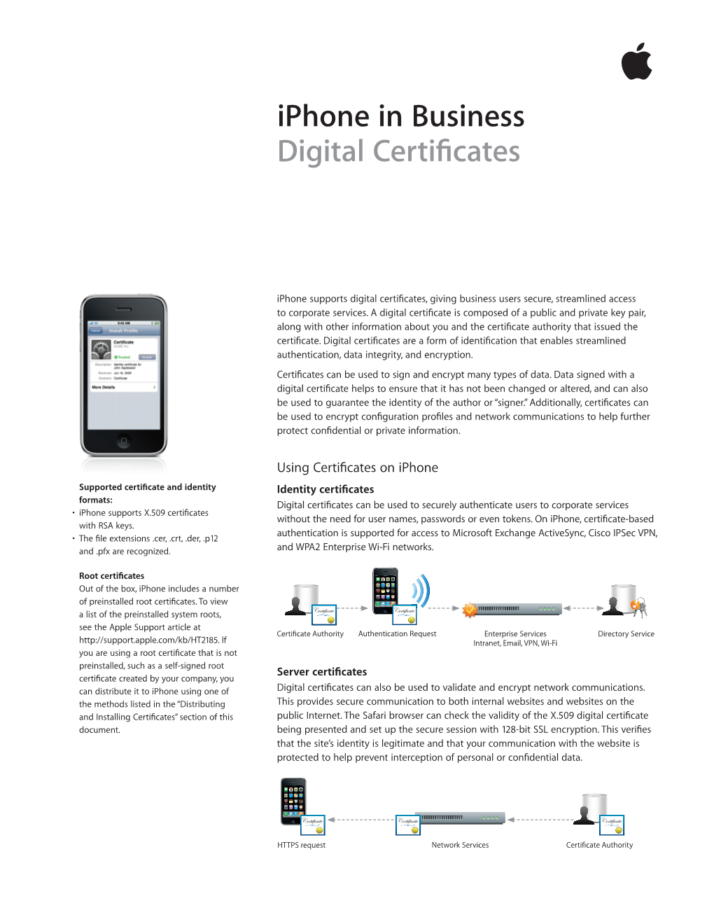 Iphone in Business Digital Certificates