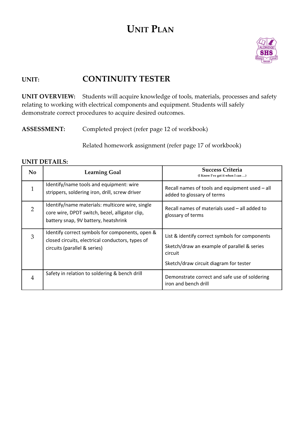 ASSESSMENT: Completed Project (Refer Page 12 of Workbook)