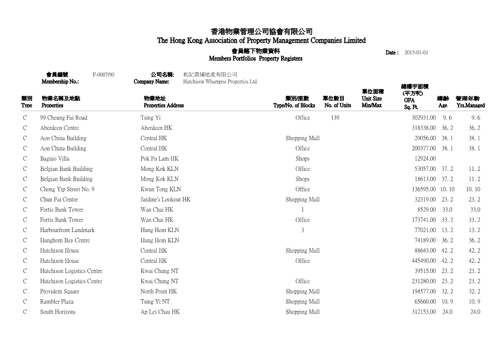 香港物業管理公司協會有限公司the Hong Kong Association of Property