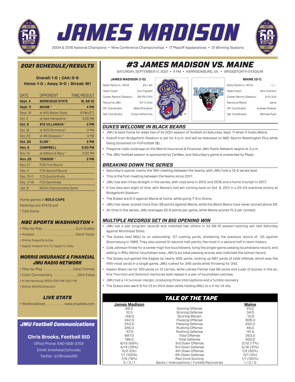 3 James Madison Vs. Maine Saturday, September 11, 2021 • 4 Pm • Harrisonburg, Va