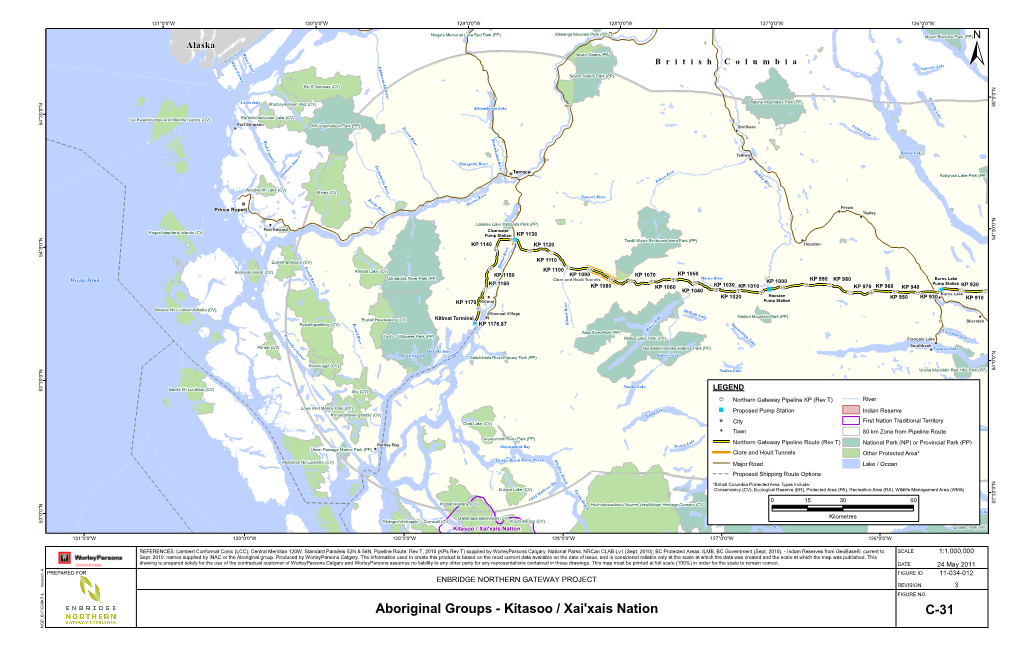 C-31 Aboriginal Groups