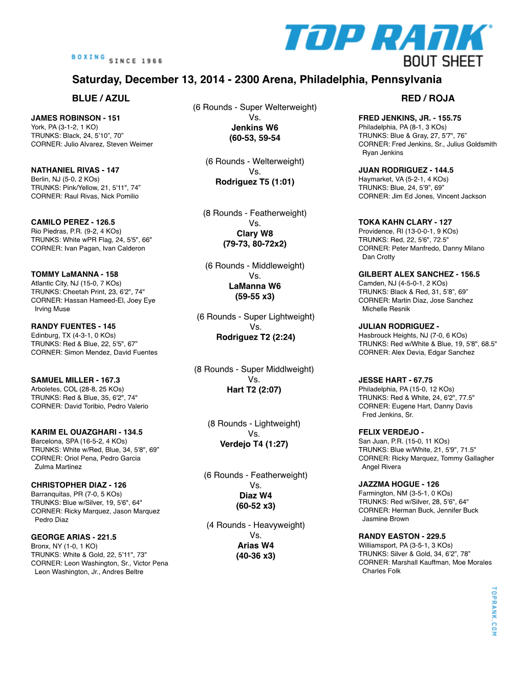 2300 Arena, Philadelphia, Pennsylvania BLUE / AZUL RED / ROJA (6 Rounds - Super Welterweight) JAMES ROBINSON - 151 Vs