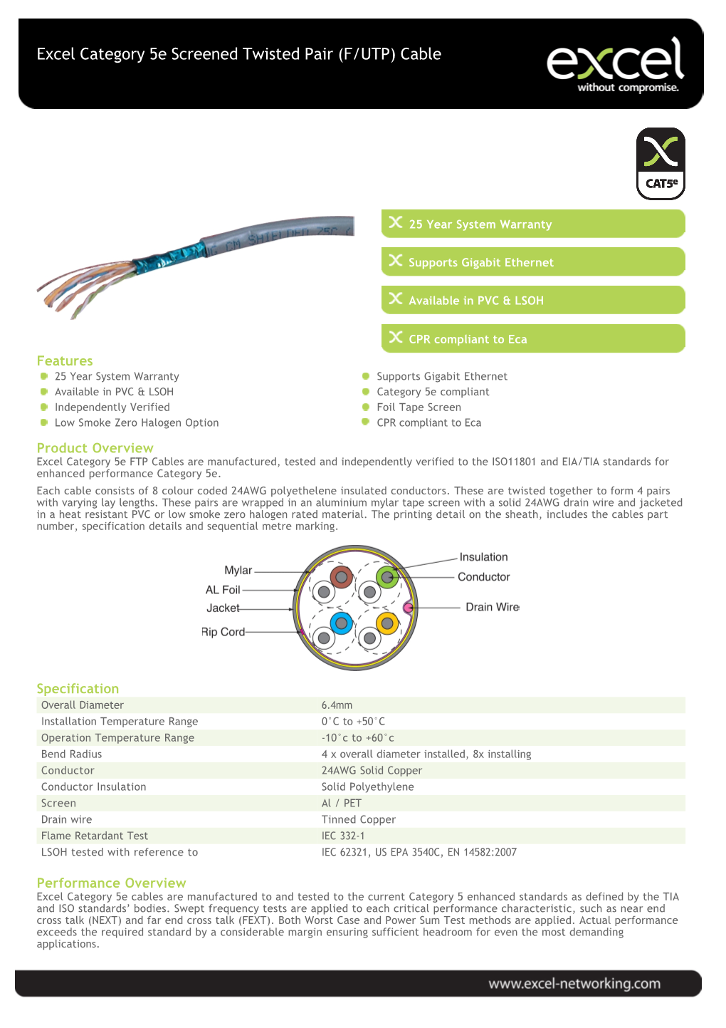 Excel Category 5E Screened Twisted Pair (F/UTP) Cable