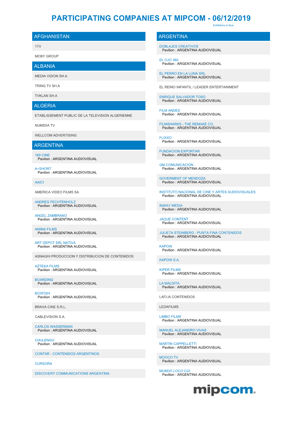 Participating Companies at MIPCOM 2019