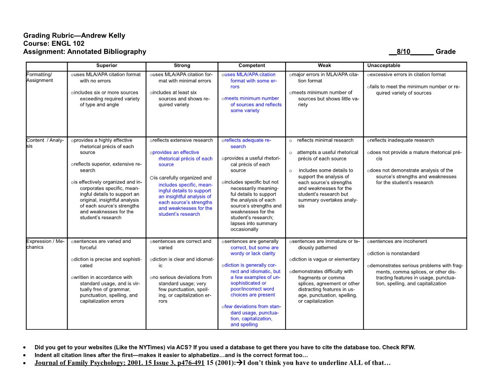 Text-In-Context Rubric