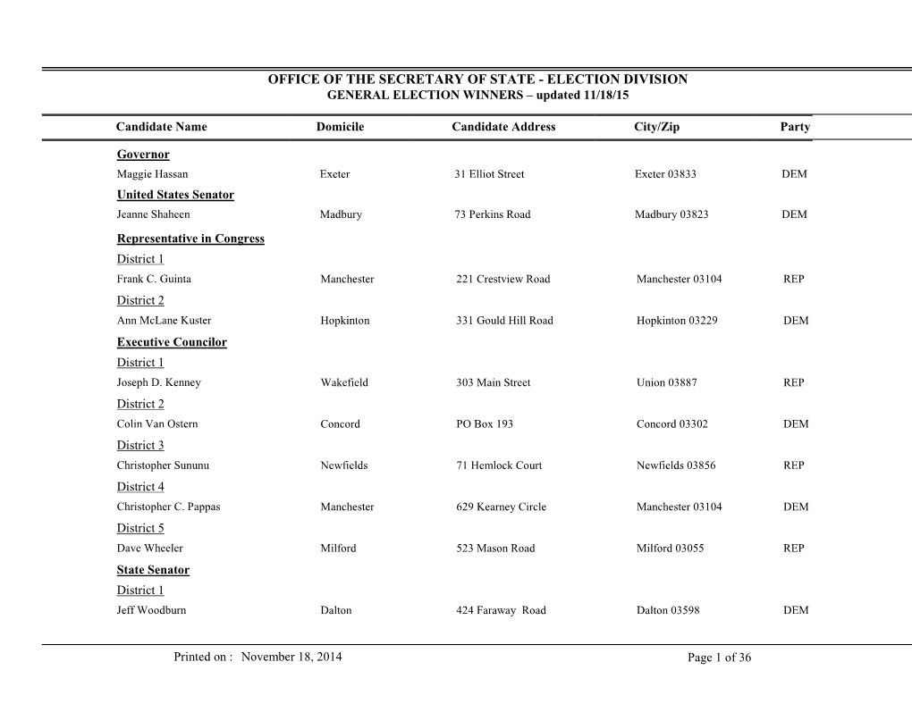 ELECTION DIVISION GENERAL ELECTION WINNERS – Updated 11/18/15