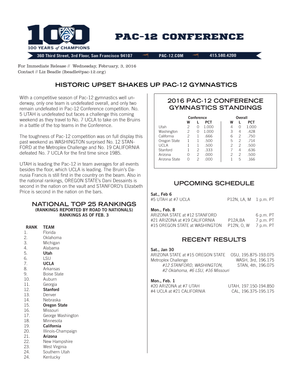 Historic Upset Shakes up Pac-12 Gymnastics Upcoming Schedule Recent Results National Top 25 Rankings 2016 Pac-12 Conference Gymn