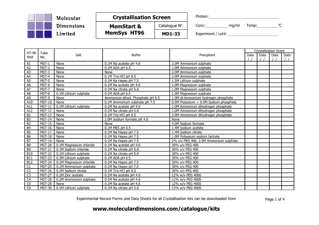 Structure Screen I + II HT-96