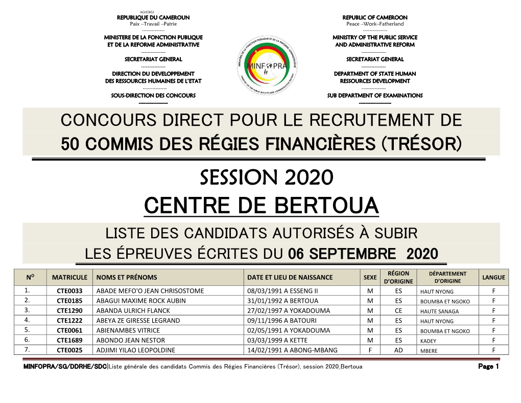Centre De Bertoua