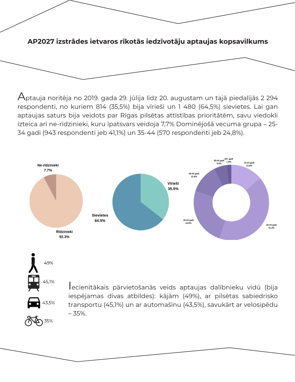 Aptaujas Rezultātu Kopsavilkums