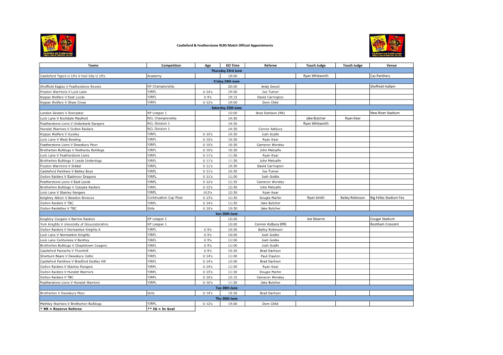 Teams Competition Age KO Time Referee Touch Judge