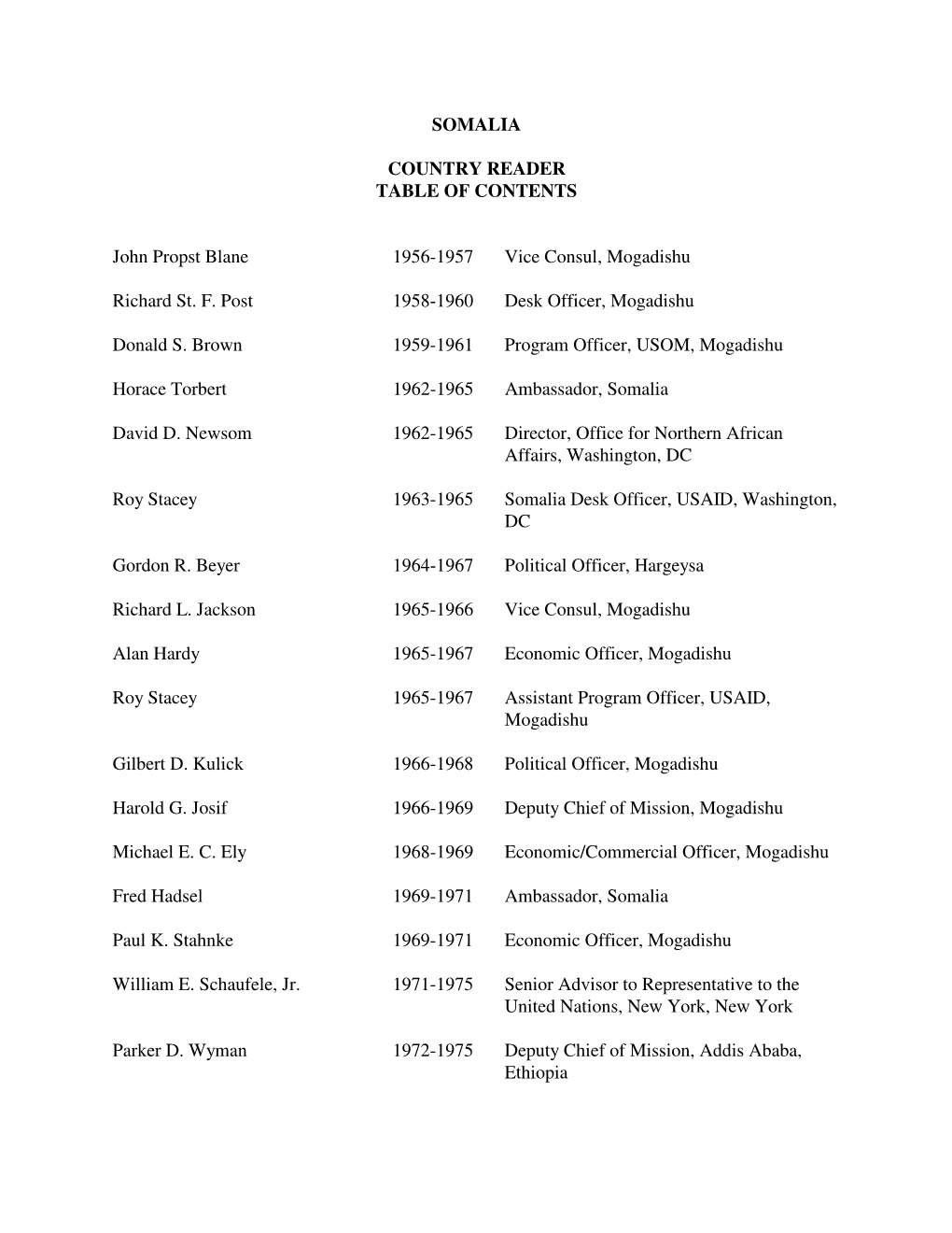 SOMALIA COUNTRY READER TABLE of CONTENTS John Propst Blane 1956-1957 Vice Consul, Mogadishu Richard St. F. Post 1958-1960 Desk O