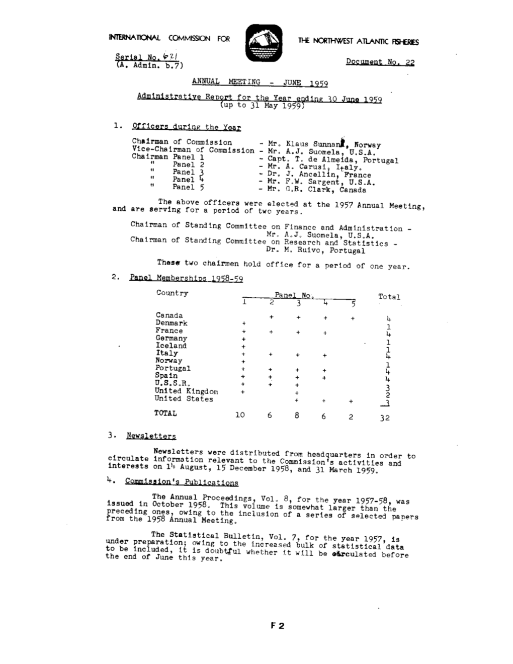 Administrative Report for the Year Ending 30 June 1959
