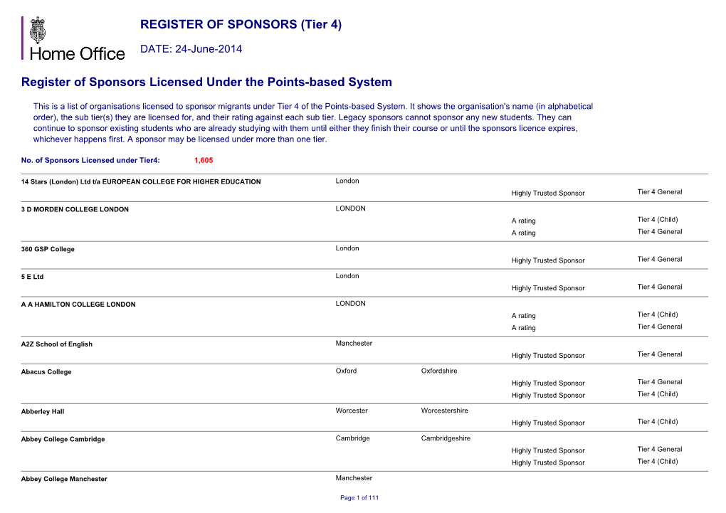 (Tier 4) Register of Sponsors Licensed Under the Points-Based System