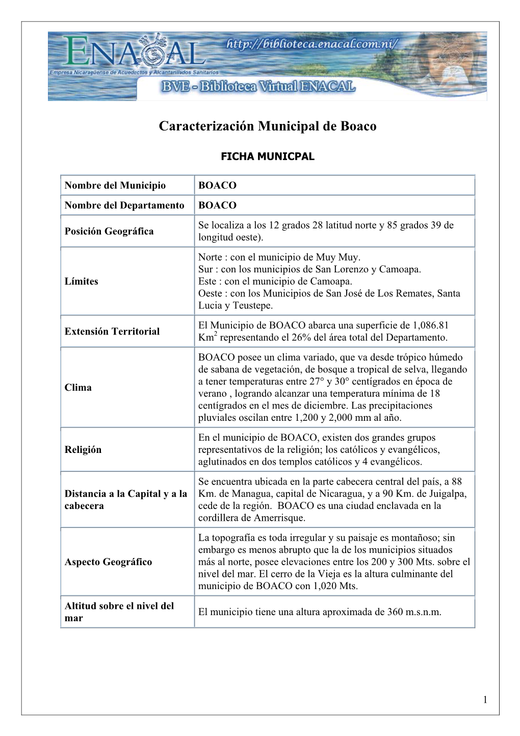 Caracterización Municipal De Boaco