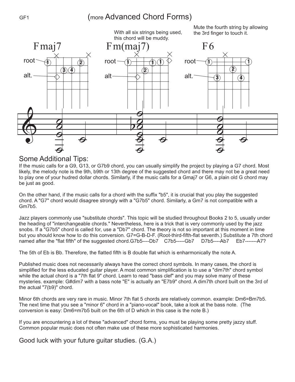 GF1 046D Gf Jazz Chord Glossary