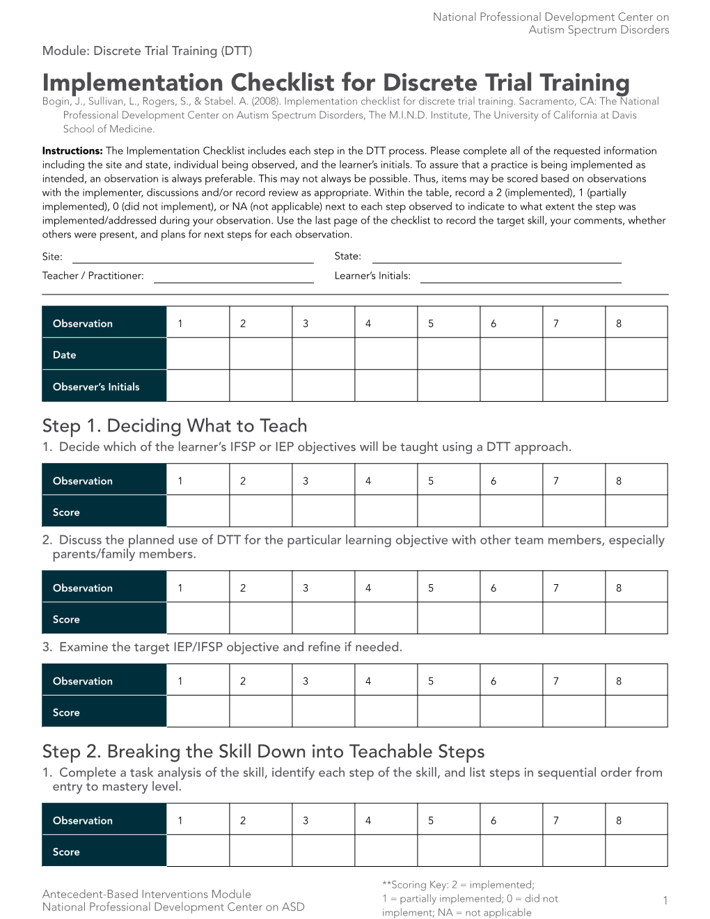 Implementation Checklist for Discrete Trial Training Bogin, J., Sullivan, L., Rogers, S., & Stabel