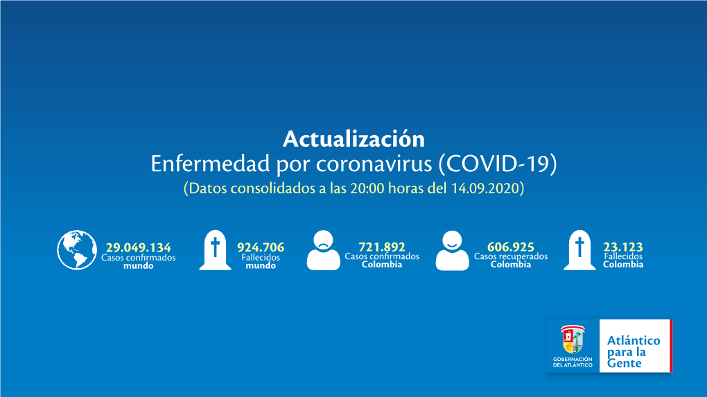 Datos Consolidados a Las 20:00 Horas Del 14.09.2020