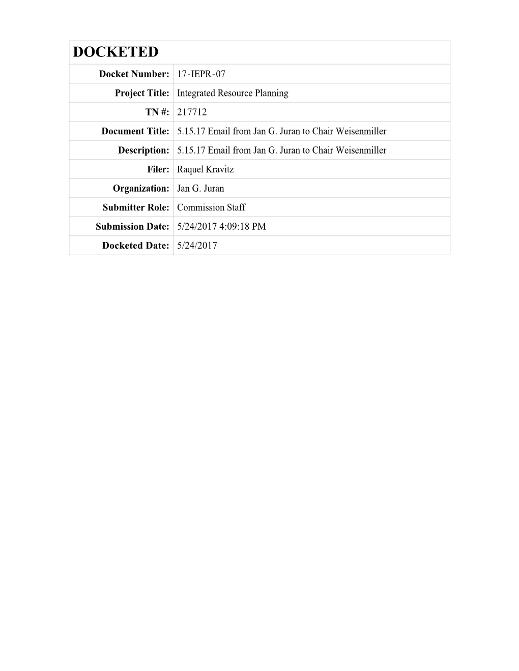 DOCKETED Docket Number: 17-IEPR-07 Project Title: Integrated Resource Planning TN #: 217712 Document Title: 5.15.17 Email from Jan G