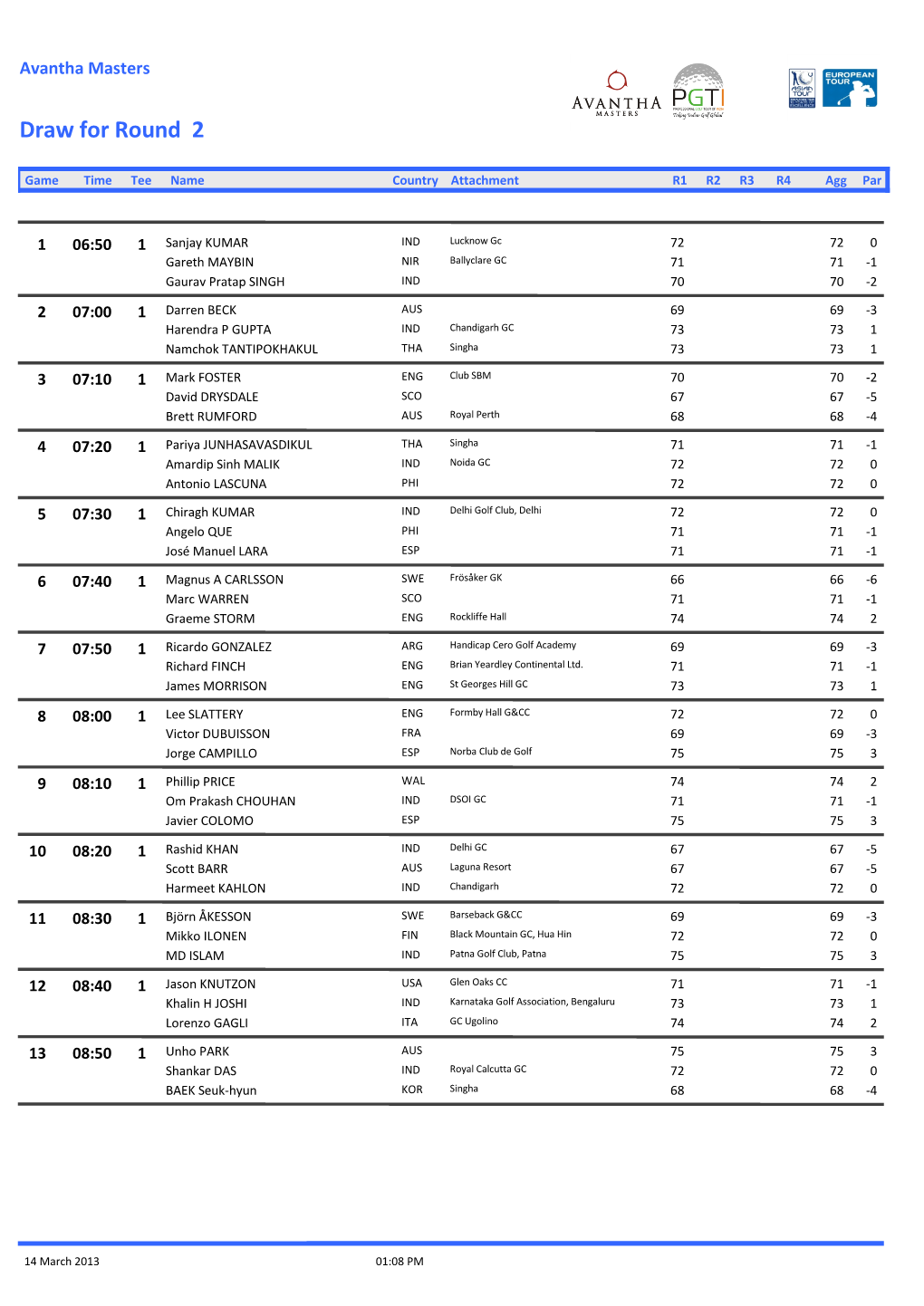 Draw for Round 2