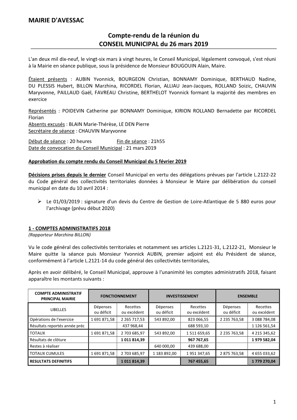 CONSEIL MUNICIPAL Du 26 Mars 2019