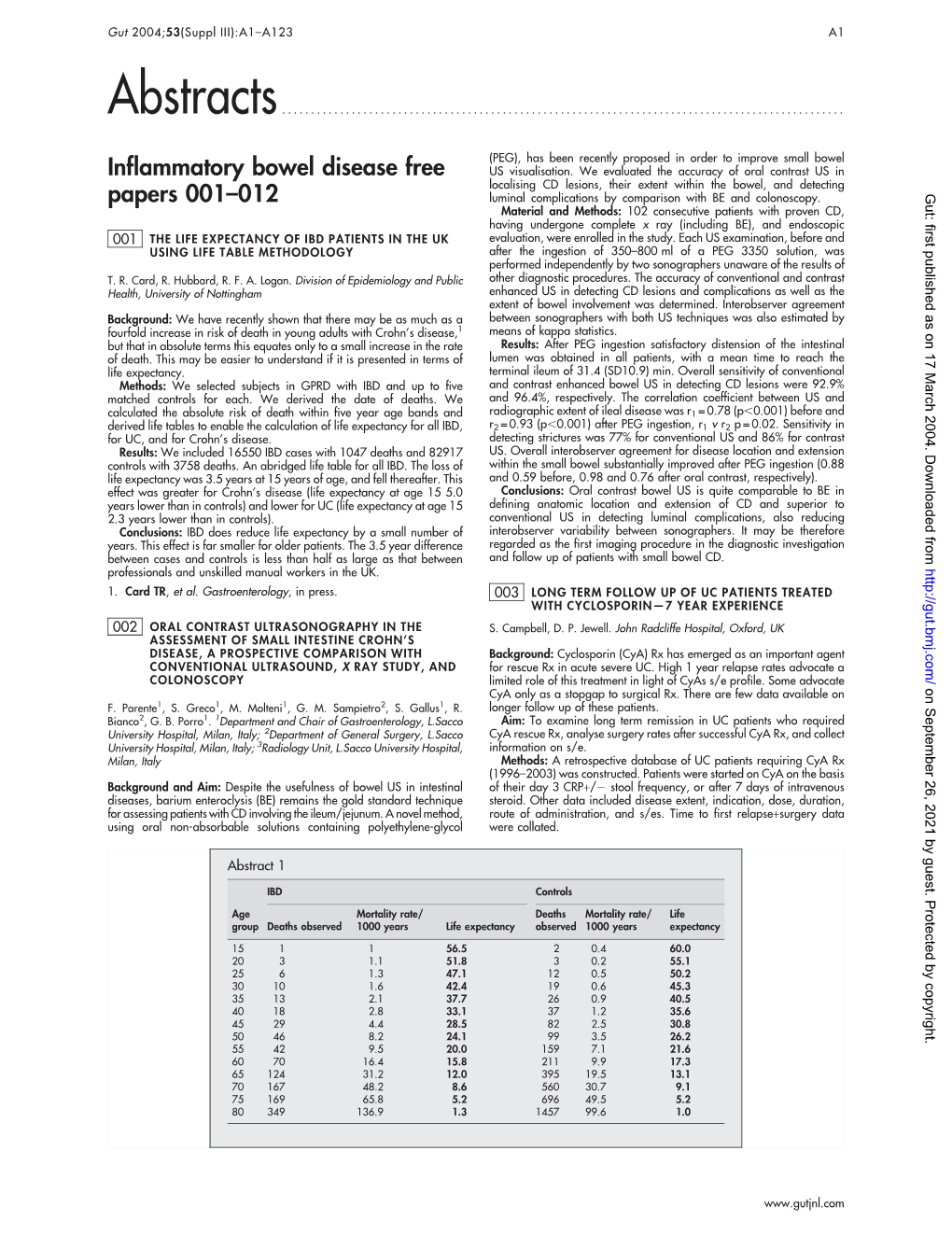 Inflammatory Bowel Disease Free Papers 001–012