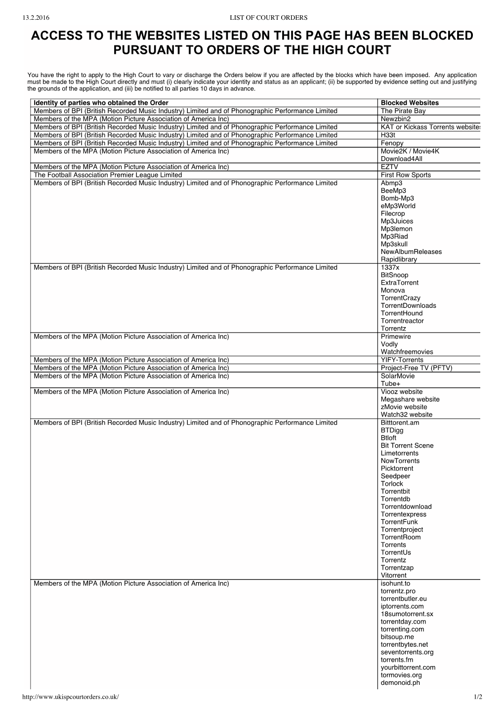 List of Court Orders Access to the Websites Listed on This Page Has Been Blocked Pursuant to Orders of the High Court